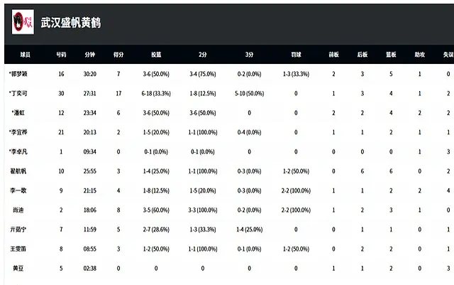 都如同激烈, yid 都如同激烈, yid