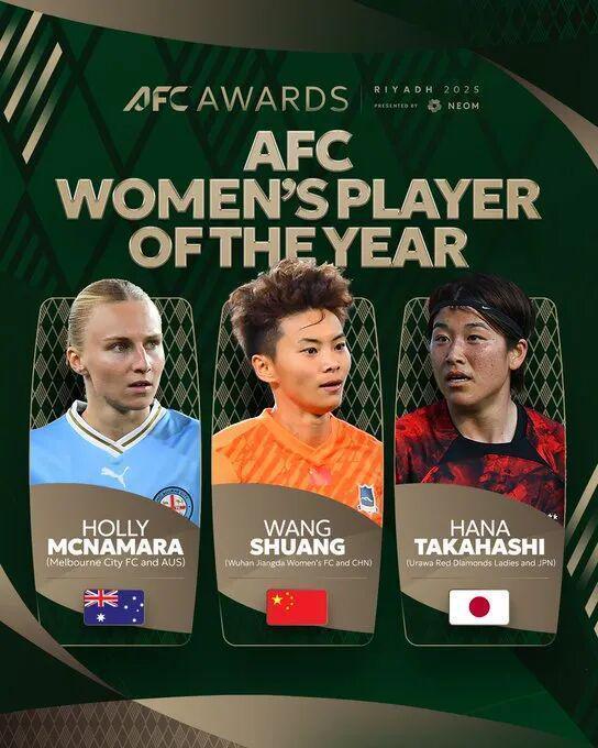 沙特足球协, 会入围亚足